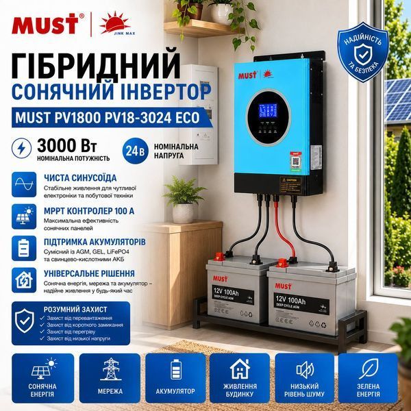 Гибридный солнечный инвертор MUST PV1800 PV18-3024 ECO 3000 Вт 24 В MPPT 100 А с чистой синусоидой M1204 фото