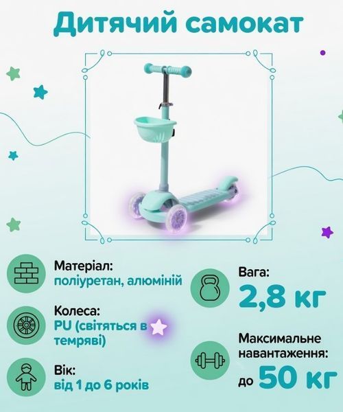 Самокат детский QL52-B трёхколёсный со съёмной корзиной Ментоловый (2104619446) 2104619446 фото