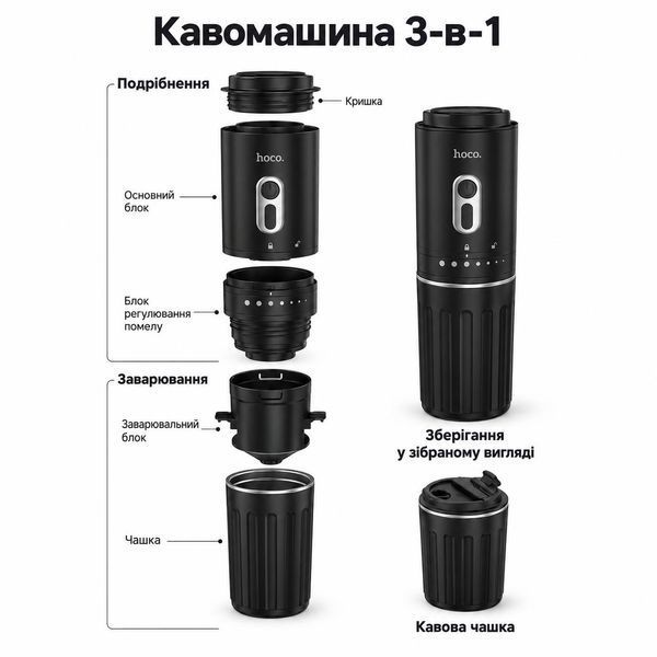 Портативна кавоварка 3-в-1 Hoco HX80 з кавомолкою, фільтром та чашкою, акумуляторна, 7 ступенів помелу M1254 фото