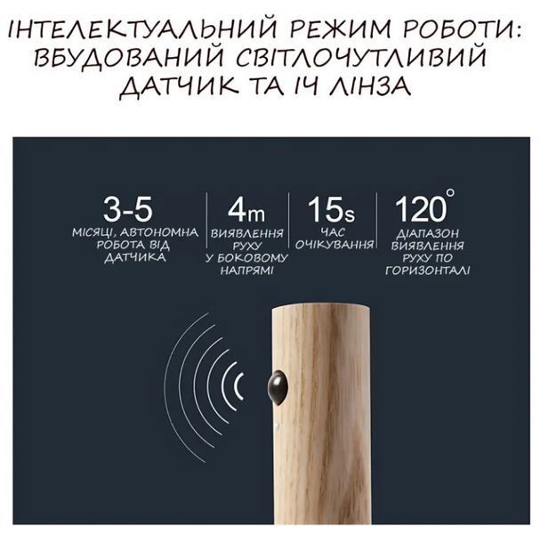 Дерев'яна лампа настінна LED з датчиком руху вбудований акумулятор 500mah (2104619120) 2104619120 фото