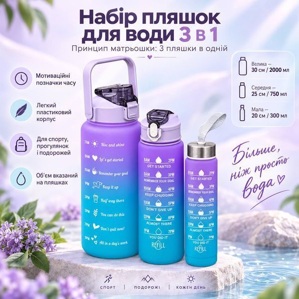 Набор бутылок для воды 3 в 1, 2000 мл + 750 мл + 300 мл, пластиковые градиентные бутылки с мотивационной шкалой M1259 фото