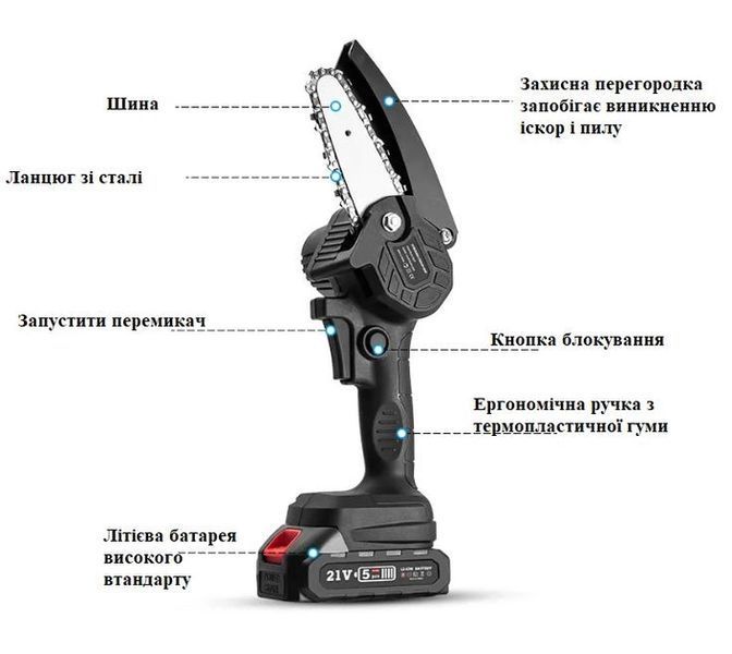 Цепная пила аккумуляторная 24V-К-2 мини 4" 2000 mAh Li-ion в Пластиковом Чемодане Синяя 1894330611 фото
