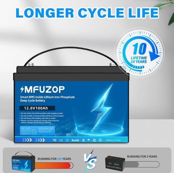 Комплект інвертор Must PV18-1012 і 2 акумулятори MFUZOP 100Ah (2104618987) 2104618987 фото