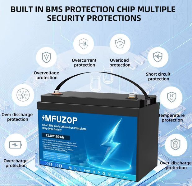 Комплект інвертор Must PV18-1012 і 2 акумулятори MFUZOP 100Ah (2104618987) 2104618987 фото