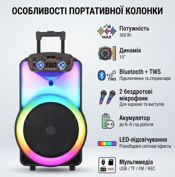 Портативная акустическая колонка ZXX-1520, 300 Вт, 15", TWS, FM, USB, TF, Bluetooth, REC, LED, 2 микрофона, пульт ДУ 2104619588 фото
