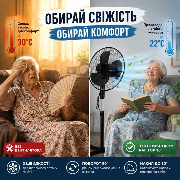 Вентилятор підлоговий RAF TOP 16" (40 см), 3 швидкості, регулювання висоти та нахилу, чорний M1137  фото