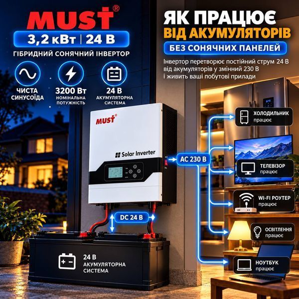 Гібридний сонячний інвертор MUST PV18-3224 VPM II 3,2 кВт 24 В з MPPT 60 А, чиста синусоїда M1271 фото