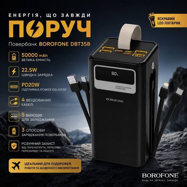 Повербанк BOROFONE DBT35B 50000 mAh 22.5W PD20W з вбудованими кабелями, LED-дисплеєм та ліхтариком M1141 фото