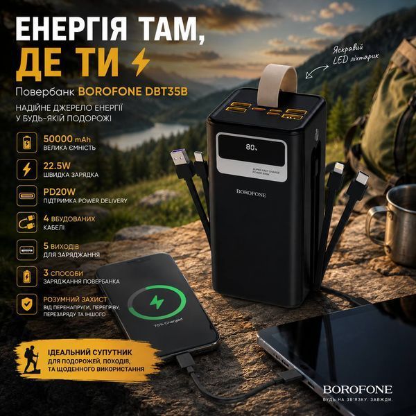Повербанк BOROFONE DBT35B 50000 mAh 22.5W PD20W з вбудованими кабелями, LED-дисплеєм та ліхтариком M1141 фото