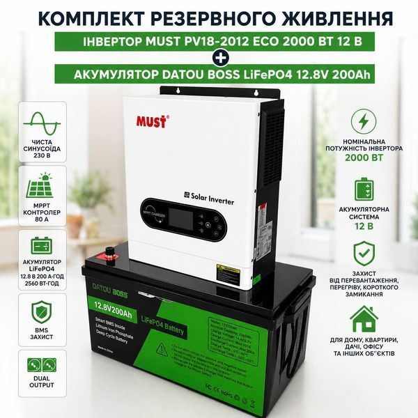 Комплект резервного живлення: гібридний сонячний інвертор MUST PV18-2012 ECO 2000 Вт 12 В + акумулятор DATOU BOSS LiFePO4 12.8 В 200 А&middot;год 2560 Вт&middot;год M1229 фото