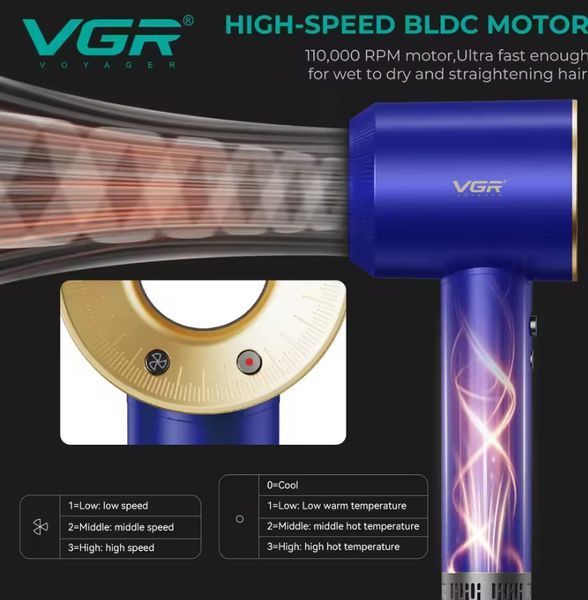 Професійний фен VGR V-445 BLUE 1600 Вт, 110000 RPM, 3 режими обдування, 4 рівні температури (VGR124) VGR124 фото