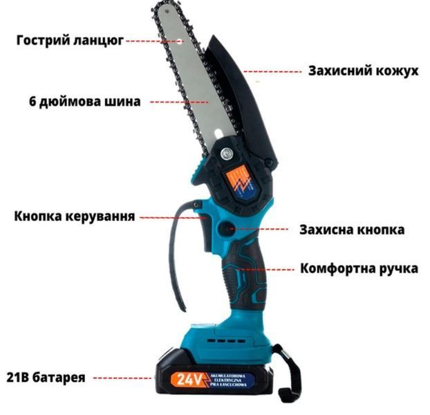 Акумуляторна міні-пила Domotec 6" 24V в кейсі з двома батареями Синій (2104618704) 2104618704 фото
