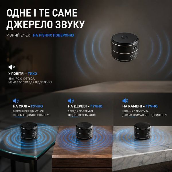 Портативная Bluetooth колонка Resonance Speaker с резонансным звучанием Bluetooth 5.3 3 Вт M1147 фото