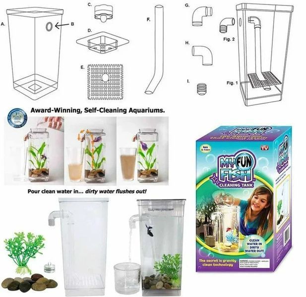 Детский прочный самоочищающийся аквариум My Fun Fish из LED подсветкой 1756375765 фото