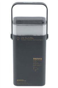 Повербанк Power Bank Remax RPP-596 40000mAh PD20W+QC22.5W Черный (2104619443) 2104619443 фото