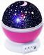 Ночник детский проектор звездное небо SmartUS Star Master Pink 2008299345 фото 4