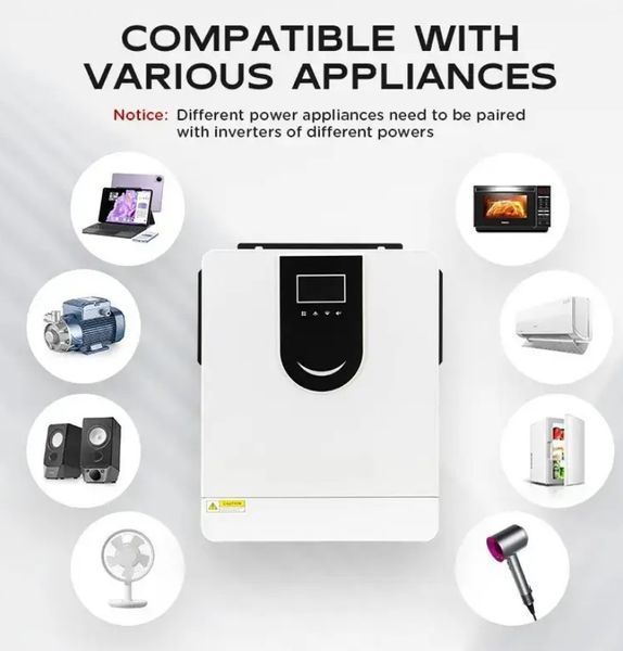 Перетворювач WX1254 Inverter + MPPT Combination 3200VA / 3000W 24V/80A (3104618335) 3104618335 фото